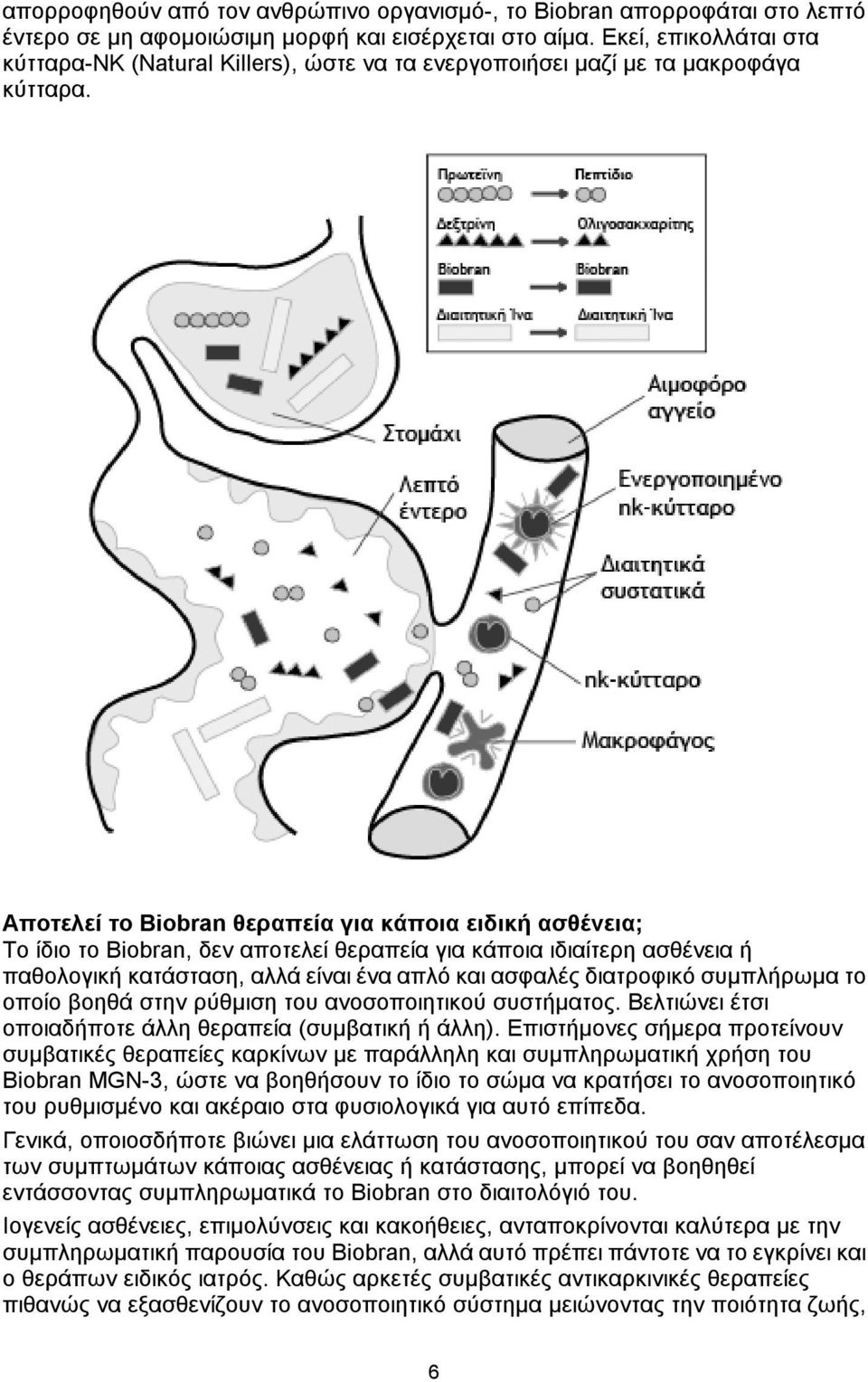 Αποτελεί το Biobran θεραπεία για κάποια ειδική ασθένεια; Το ίδιο το Biobran, δεν αποτελεί θεραπεία για κάποια ιδιαίτερη ασθένεια ή παθολογική κατάσταση, αλλά είναι ένα απλό και ασφαλές διατροφικό
