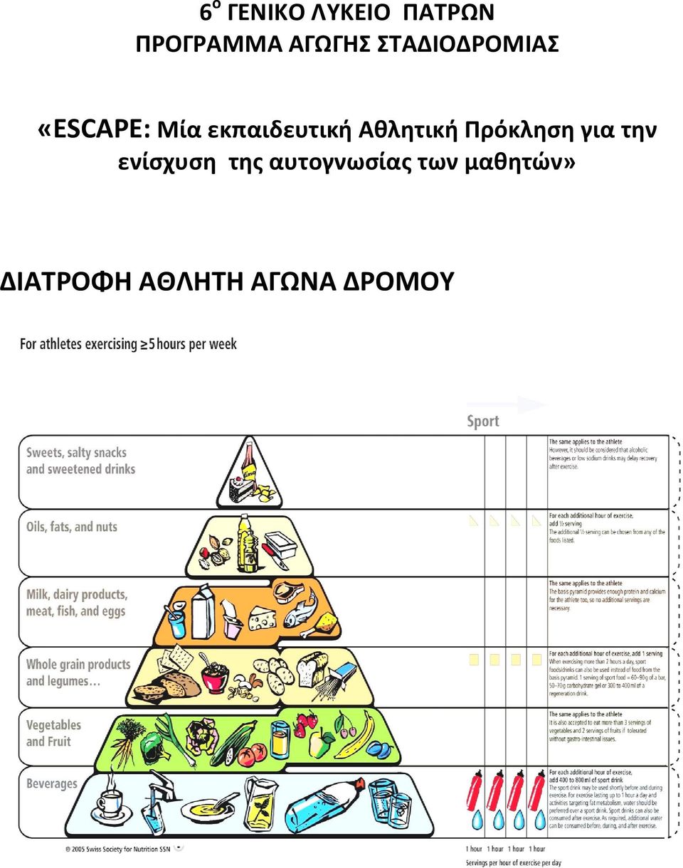 Αθλητική Πρόκληση για την ενίσχυση της