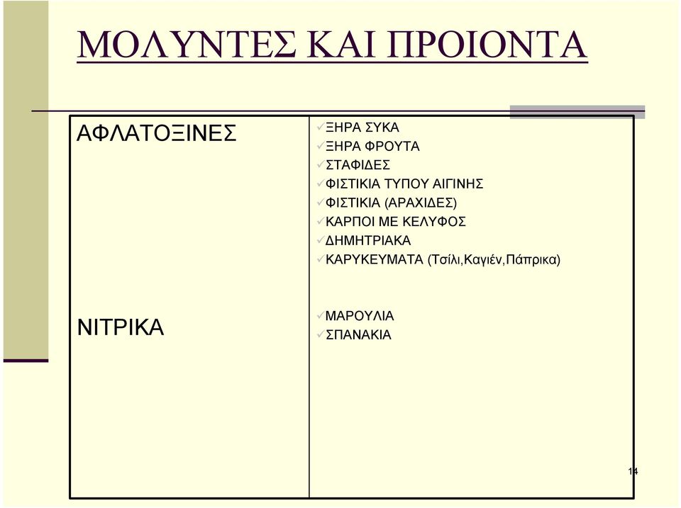 (ΑΡΑΧΙΔΕΣ) ΚΑΡΠΟΙ ΜΕ ΚΕΛΥΦΟΣ ΔΗΜΗΤΡΙΑΚΑ