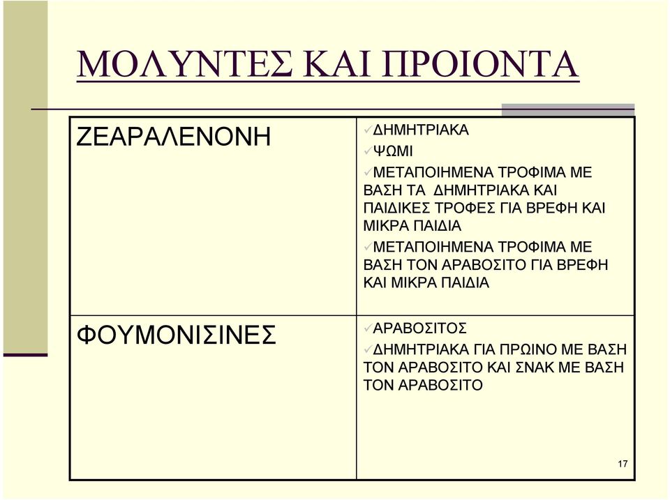 ΜΕΤΑΠΟΙΗΜΕΝΑ ΤΡΟΦΙΜΑ ΜΕ ΒΑΣΗ ΤΟΝ ΑΡΑΒΟΣΙΤΟ ΓΙΑ ΒΡΕΦΗ ΚΑΙ ΜΙΚΡΑ ΠΑΙΔΙΑ