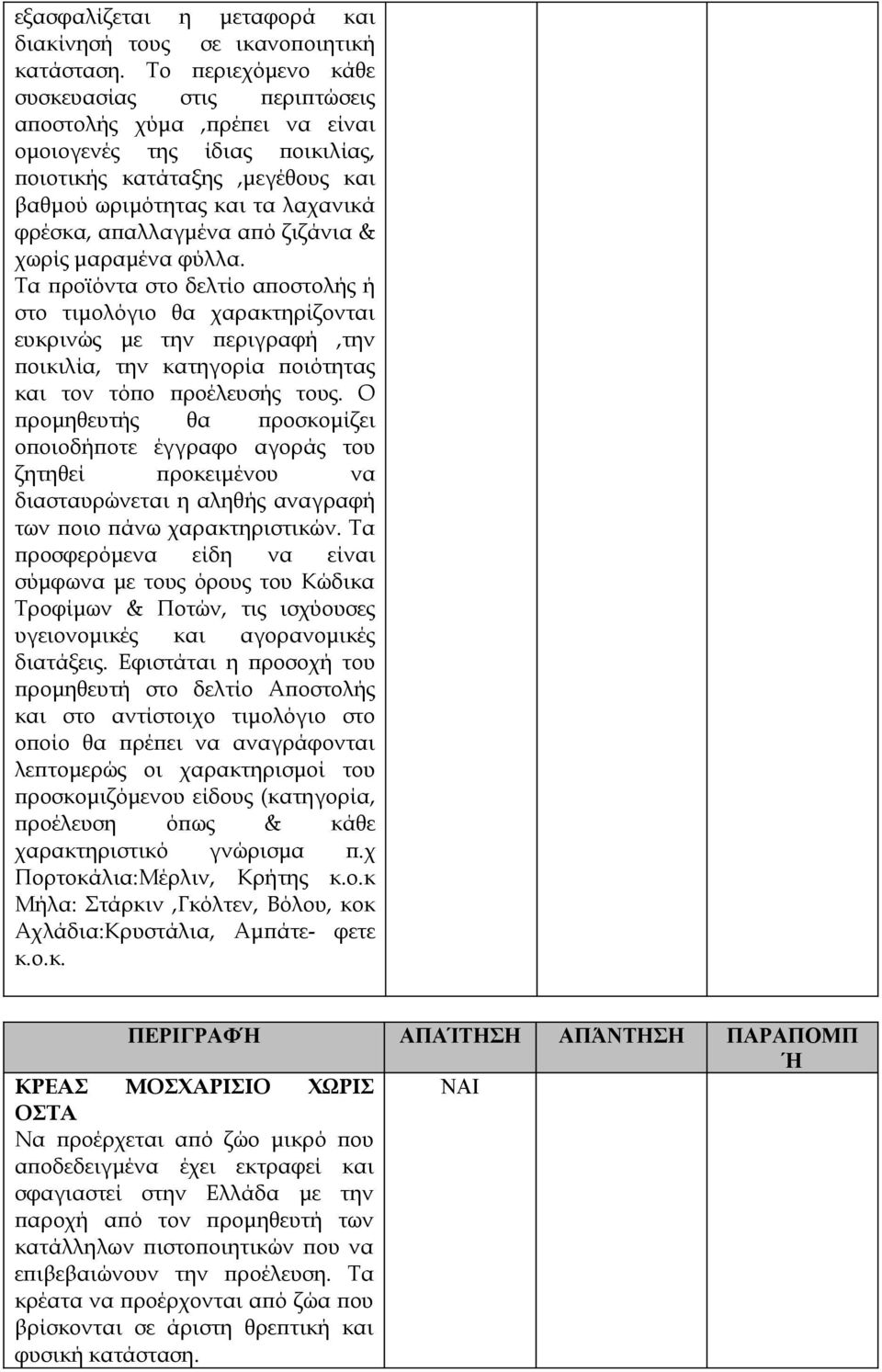 από ζιζάνια & χωρίς μαραμένα φύλλα. Τα προϊόντα στο δελτίο αποστολής ή στο τιμολόγιο θα χαρακτηρίζονται ευκρινώς με την περιγραφή,την ποικιλία, την κατηγορία ποιότητας και τον τόπο προέλευσής τους.