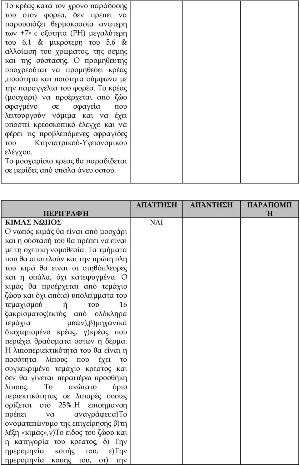 Το κρέας (μοσχάρι) να προέρχεται από ζώο σφαγμένο σε σφαγεία που λειτουργούν νόμιμα και να έχει υποστεί κρεοσκοπικό έλεγχο και να φέρει τις προβλεπόμενες σφραγίδες του Κτηνιατρικού-Υγειονομικού