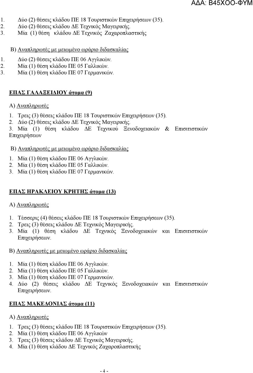 Μία (1) θέση κλάδου ΠΕ 07 Γερµανικών. ΕΠΑΣ ΓΑΛΑΞΕΙ ΙΟΥ άτοµα (9) Α) Αναπληρωτές 1. Τρεις (3) θέσεις κλάδου ΠΕ 18 Τουριστικών Επιχειρήσεων (35). 2. ύο (2) θέσεις κλάδου Ε Τεχνικός Μαγειρικής. 3.