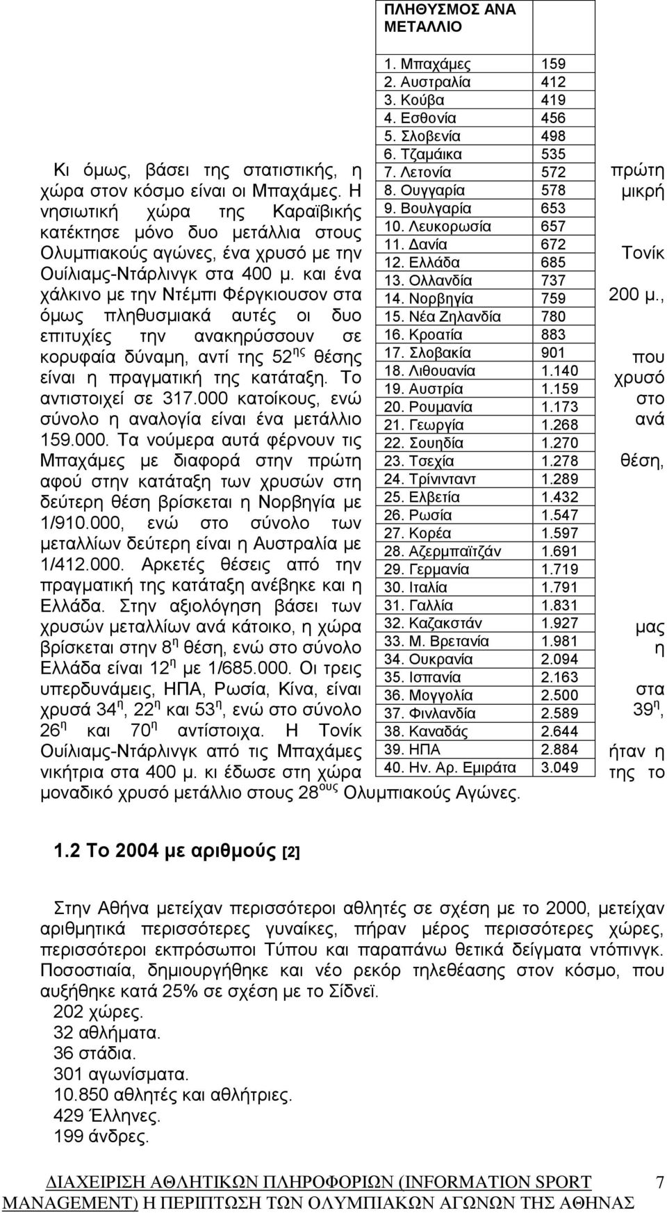 Τσεχία 1.278 24. Τρίνινταντ 1.289 25. Ελβετία 1.432 26. Ρωσία 1.547 27. Κορέα 1.597 28. Αζερμπαϊτζάν 1.691 29. Γερμανία 1.719 30. Ιταλία 1.791 31. Γαλλία 1.831 32. Καζακστάν 1.927 33. Μ. Βρετανία 1.