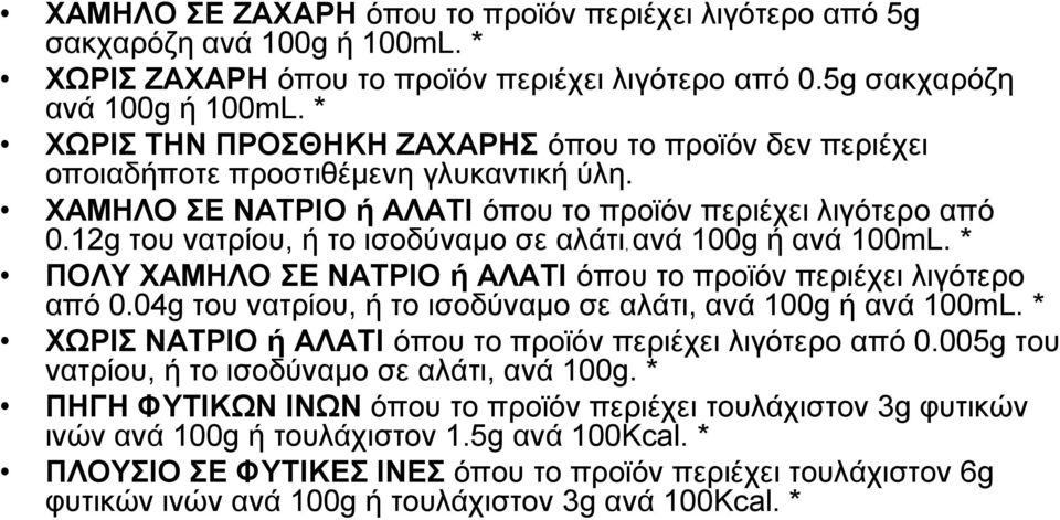 04g του νατρίου, ή το ισοδύναμο σε αλάτι, ανά 100g ή ανά 100mL. * ΧΩΡΙΣ ΝΑΤΡΙΟ ή ΑΛΑΤΙ όπου το προϊόν περιέχει λιγότερο από 0.005g του νατρίου, ή το ισοδύναμο σε αλάτι, ανά 100g.