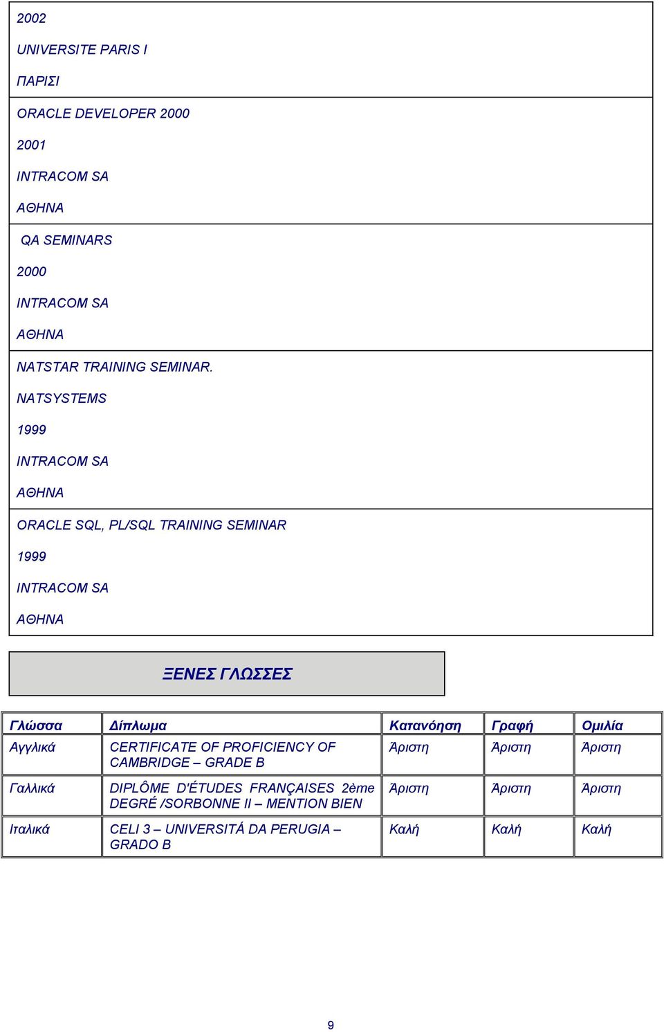 Αγγλικά Γαλλικά CERTIFICATE OF PROFICIENCY OF CAMBRIDGE GRADE B DIPLÔME D'ÉTUDES FRANÇAISES 2ème DEGRÉ