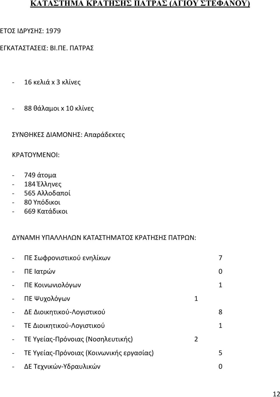 Αλλοδαποί - 80 Υπόδικοι - 669 Κατάδικοι ΔΥΝΑΜΗ ΥΠΑΛΛΗΛΩΝ ΚΑΤΑΣΤΗΜΑΤΟΣ ΚΡΑΤΗΣΗΣ ΠΑΤΡΩΝ: - ΠΕ Σωφρονιστικού ενηλίκων 7 - ΠΕ Ιατρών 0 - ΠΕ