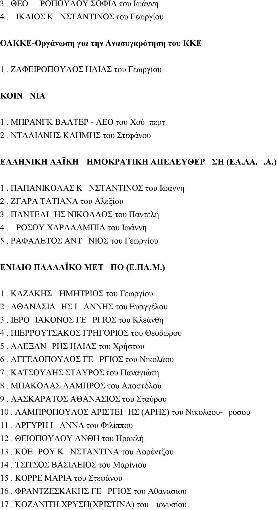 ΔΡΟΣΟΥ ΧΑΡΑΛΑΜΠΙΑ του Ιωάννη 5. ΡΑΦΑΛΕΤΟΣ ΑΝΤΩΝΙΟΣ του Γεωργίου ΕΝΙΑΙΟ ΠΑΛΛΑΪΚΟ ΜΕΤΩΠΟ (Ε.ΠΑ.Μ.) 1. ΚΑΖΑΚΗΣ ΔΗΜΗΤΡΙΟΣ του Γεωργίου 2. ΑΘΑΝΑΣΙΑΔΗΣ ΙΩΑΝΝΗΣ του Ευαγγέλου 3.