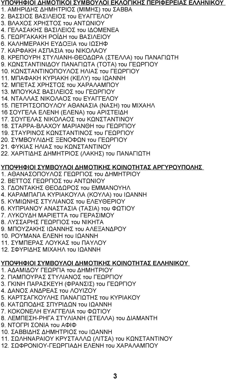 ΚΩΝΣΤΑΝΤΙΝΟΠΟΥΛΟΣ ΗΛΙΑΣ του ΓΕΩΡΓΙΟΥ 11. ΜΠΑΦΑΚΗ ΚΥΡΙΑΚΗ (ΚΕΛΥ) του ΙΩΑΝΝΗ 12. ΜΠΕΤΑΣ ΧΡΗΣΤΟΣ του ΧΑΡΑΛΑΜΠΟΥ 13. ΜΠΟΥΚΑΣ ΒΑΣΙΛΕΙΟΣ του ΓΕΩΡΓΙΟΥ 14. ΝΤΑΛΛΑΣ ΝΙΚΟΛΑΟΣ του ΕΥΑΓΓΕΛΟΥ 15.