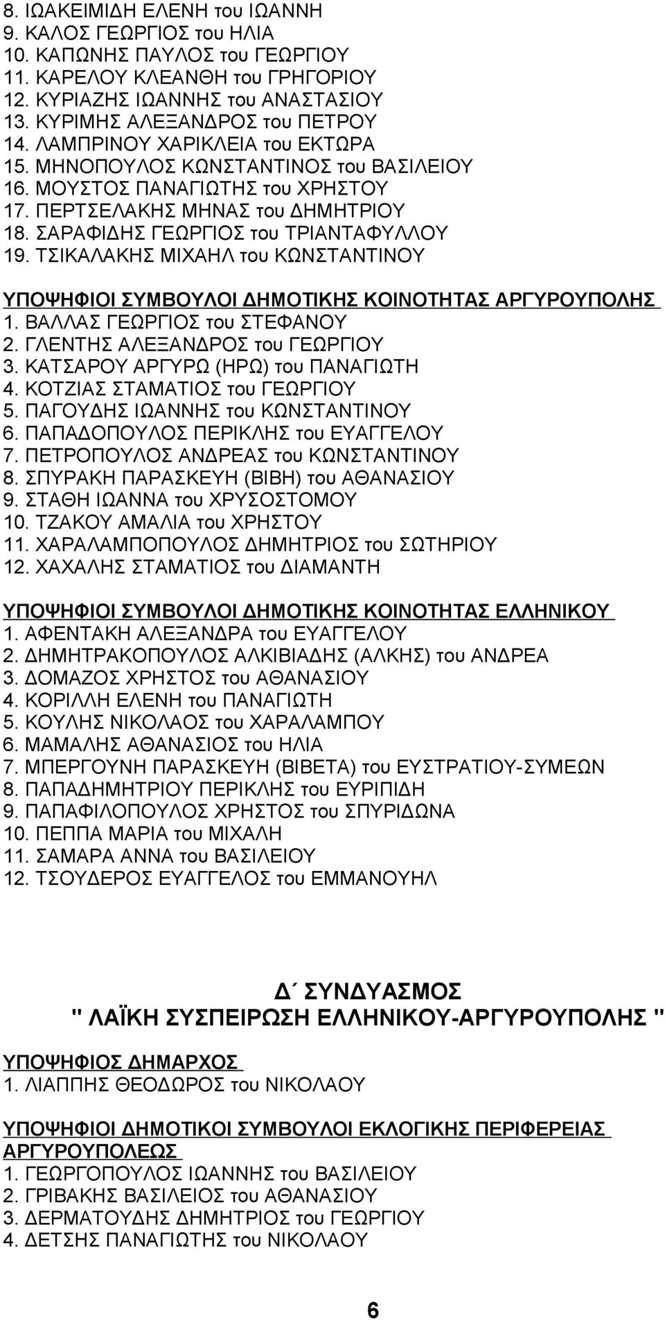 ΤΣΙΚΑΛΑΚΗΣ ΜΙΧΑΗΛ του ΚΩΝΣΤΑΝΤΙΝΟΥ ΥΠΟΨΗΦΙΟΙ ΣΥΜΒΟΥΛΟΙ Σ ΚΟΙΝΟΤΗΤΑΣ 1. ΒΑΛΛΑΣ ΓΕΩΡΓΙΟΣ του ΣΤΕΦΑΝΟΥ 2. ΓΛΕΝΤΗΣ ΑΛΕΞΑΝΔΡΟΣ του ΓΕΩΡΓΙΟΥ 3. ΚΑΤΣΑΡΟΥ ΑΡΓΥΡΩ (ΗΡΩ) του ΠΑΝΑΓΙΩΤΗ 4.