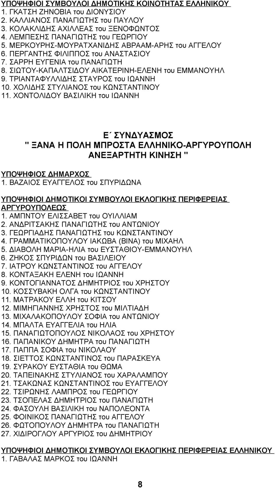 ΤΡΙΑΝΤΑΦΥΛΛΙΔΗΣ ΣΤΑΥΡΟΣ του ΙΩΑΝΝΗ 10. ΧΟΛΙΔΗΣ ΣΤΥΛΙΑΝΟΣ του ΚΩΝΣΤΑΝΤΙΝΟΥ 11. ΧΟΝΤΟΛΙΔΟΥ ΒΑΣΙΛΙΚΗ του ΙΩΑΝΝΗ Ε ΣΥΝΔΥΑΣΜΟΣ " ΞΑΝΑ Η ΠΟΛΗ ΜΠΡΟΣΤΑ - ΑΝΕΞΑΡΤΗΤΗ ΚΙΝΗΣΗ " ΥΠΟΨΗΦΙΟΣ ΔΗΜΑΡΧΟΣ 1.