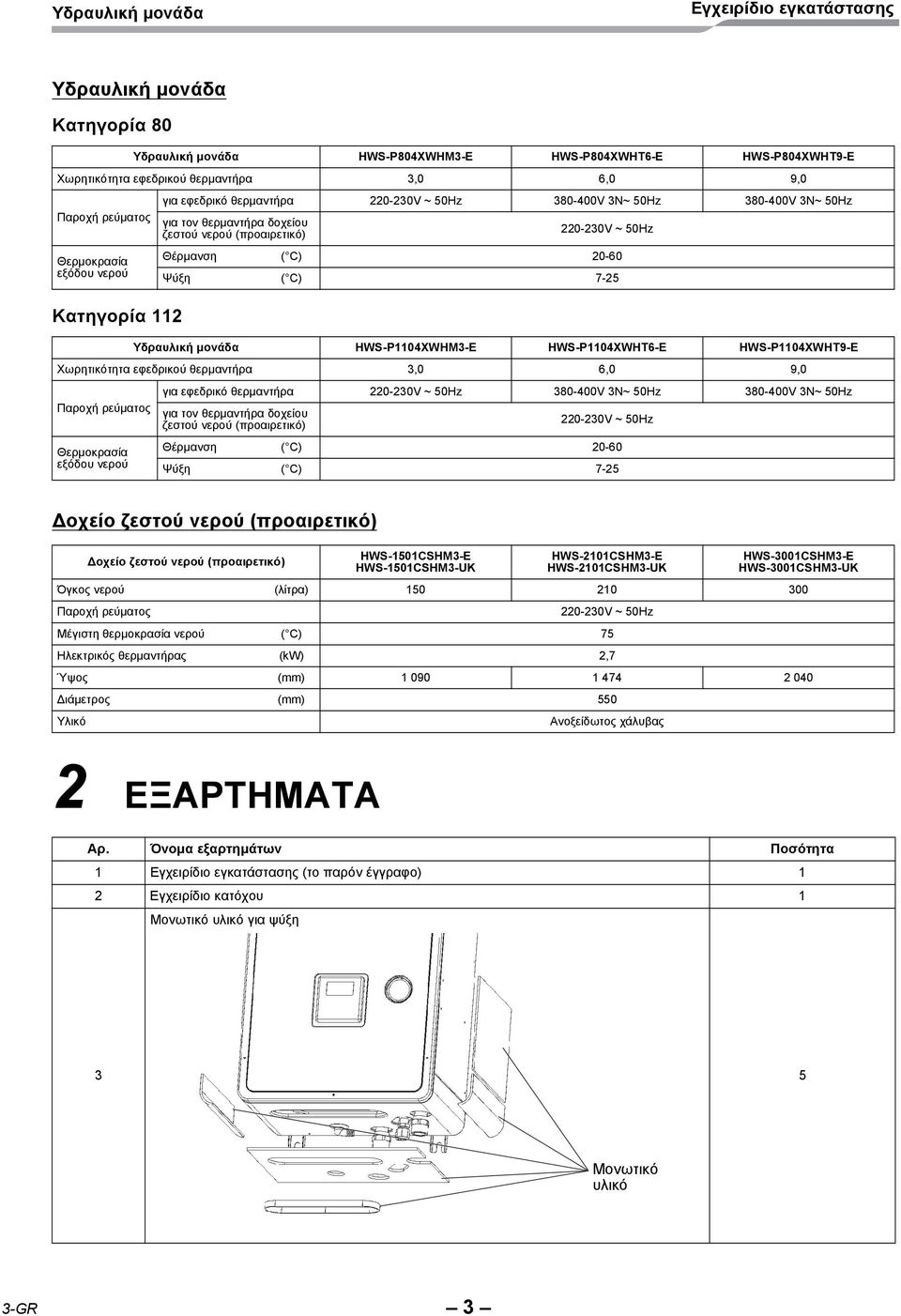 HWS-P04XWHT9-E Χωρητικότητα εφεδρικού θερμαντήρα 3,0 6,0 9,0 Παροχή ρεύματος Θερμοκρασία εξόδου νερού για εφεδρικό θερμαντήρα 0-30V ~ 50Hz 380-400V 3N~ 50Hz 380-400V 3N~ 50Hz για τον θερμαντήρα