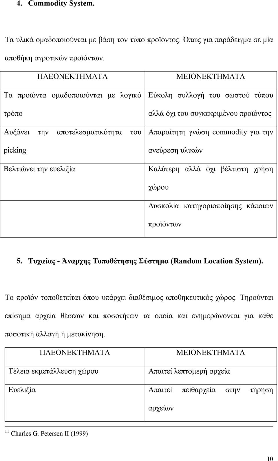 προϊόντος Απαραίτητη γνώση commodity για την ανεύρεση υλικών Καλύτερη αλλά όχι βέλτιστη χρήση χώρου Δυσκολία κατηγοριοποίησης κάποιων προϊόντων 5.