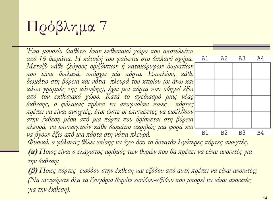 Επιπλέον, κάθε δωμάτιο στη βόρεια και νότια πλευρά του κτιρίου (οι άνω και κάτω γραμμές της κάτοψης), έχει μια πόρτα που οδηγεί έξω από τον εκθεσιακό χώρο.