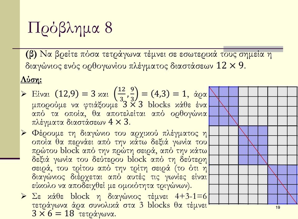Φέρουμε τη διαγώνιο του αρχικού πλέγματος η οποία θα περνάει από την κάτω δεξιά γωνία του πρώτου block από την πρώτη σειρά, από την κάτω δεξιά γωνία του δεύτερου block από τη