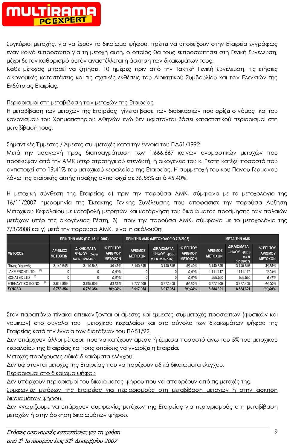 Kάθε μέτοχος μπορεί να ζητήσει, 10 ημέρες πριν από την Tακτική Γενική Συνέλευση, τις ετήσιες οικονομικές καταστάσεις και τις σχετικές εκθέσεις του Διοικητικού Συμβουλίου και των Eλεγκτών της