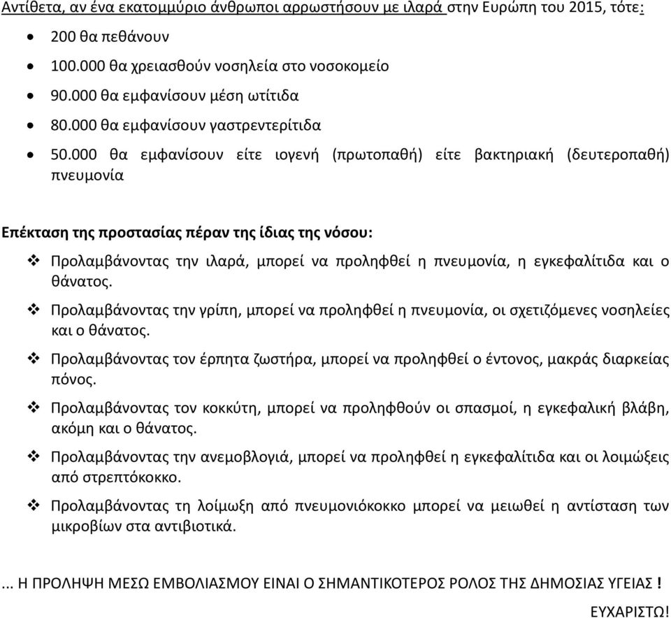 000 θα εμφανίσουν είτε ιογενή (πρωτοπαθή) είτε βακτηριακή (δευτεροπαθή) πνευμονία Επέκταση της προστασίας πέραν της ίδιας της νόσου: Προλαμβάνοντας την ιλαρά, μπορεί να προληφθεί η πνευμονία, η