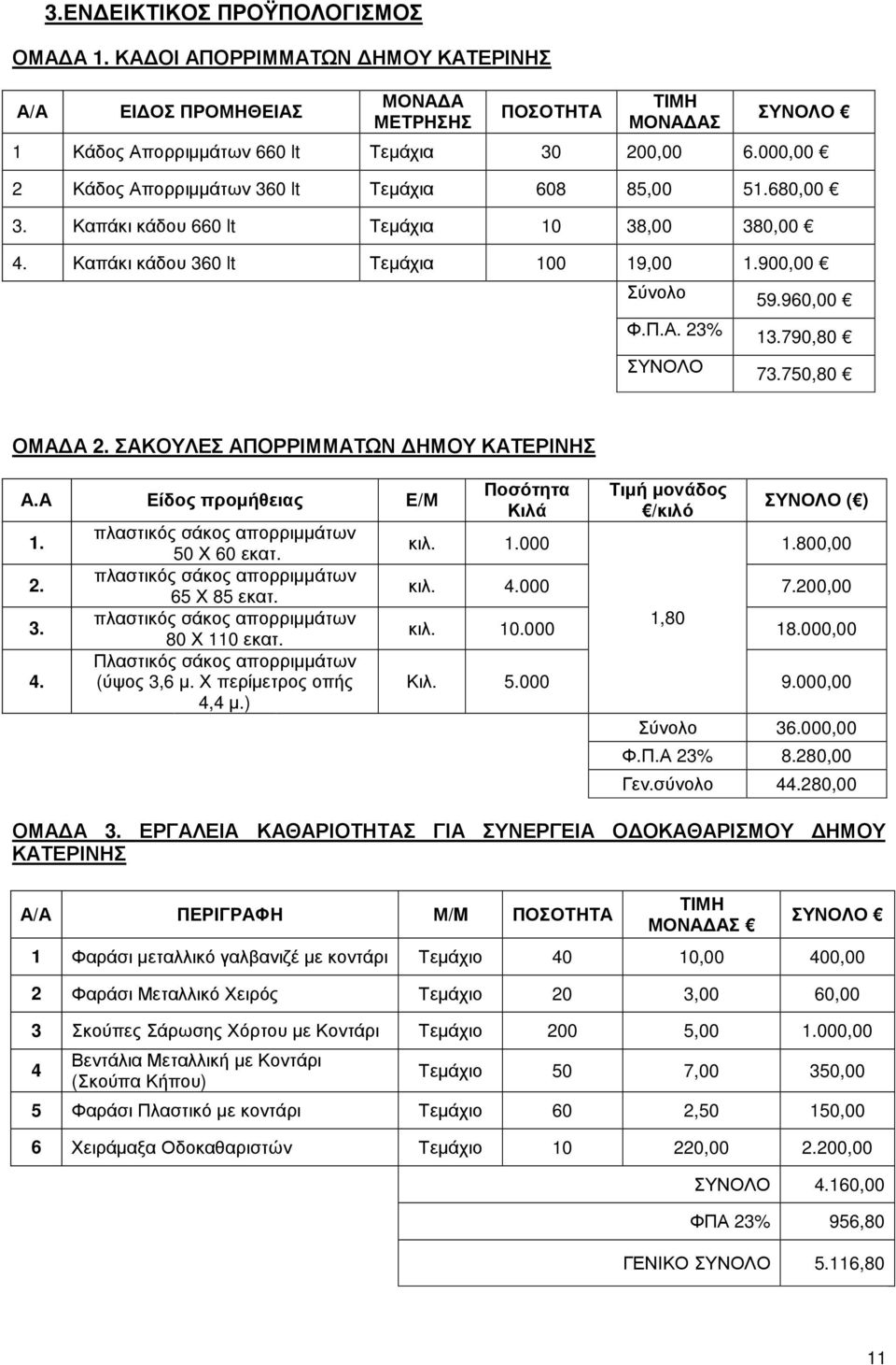 790,80 73.750,80 ΟΜΑ Α 2. ΣΑΚΟΥΛΕΣ ΑΠΟΡΡΙΜΜΑΤΩΝ ΗΜΟΥ ΚΑΤΕΡΙΝΗΣ Α.Α Είδος προµήθειας Ε/Μ 1. 2. 3. 4. πλαστικός σάκος απορριµµάτων 50 Χ 60 εκατ. πλαστικός σάκος απορριµµάτων 65 Χ 85 εκατ.