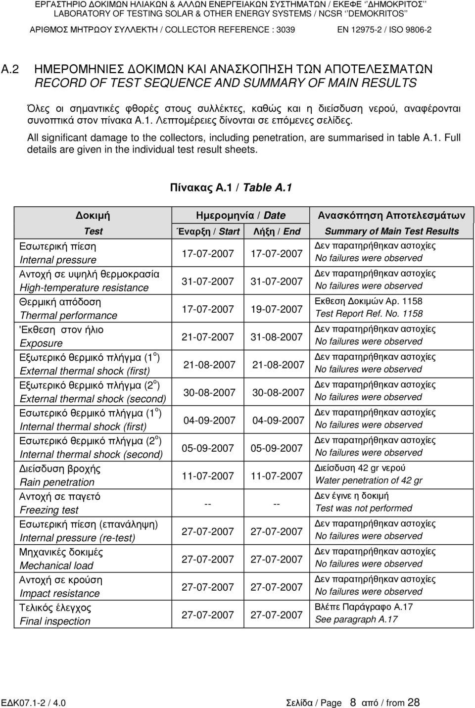 στον πίνακα A.1. Λεπτοµέρειες δίνονται σε επόµενες σελίδες. All significant damage to the collectors, including penetration, are summarised in table A.1. Full details are given in the individual test result sheets.