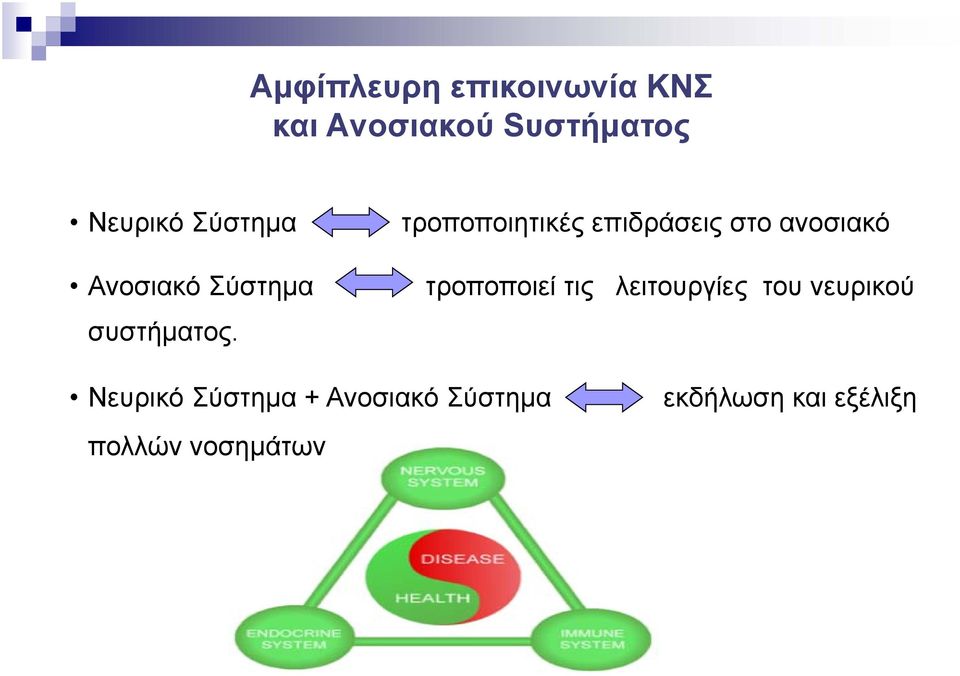 Σύστημα τροποποιεί τις λειτουργίες του νευρικού συστήματος.