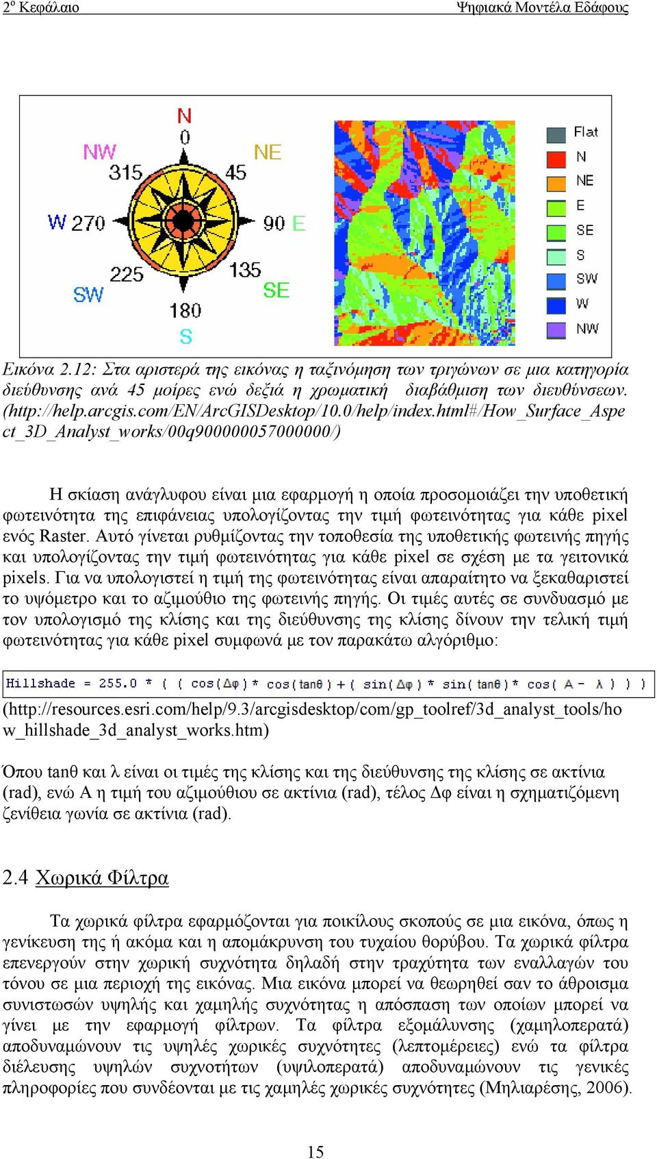 html#/how_surface_aspe ct_3d_analyst_works/00q900000057000000/) Η σκίαση ανάγλυφου είναι μια εφαρμογή η οποία προσομοιάζει την υποθετική φωτεινότητα της επιφάνειας υπολογίζοντας την τιμή φωτεινότητας