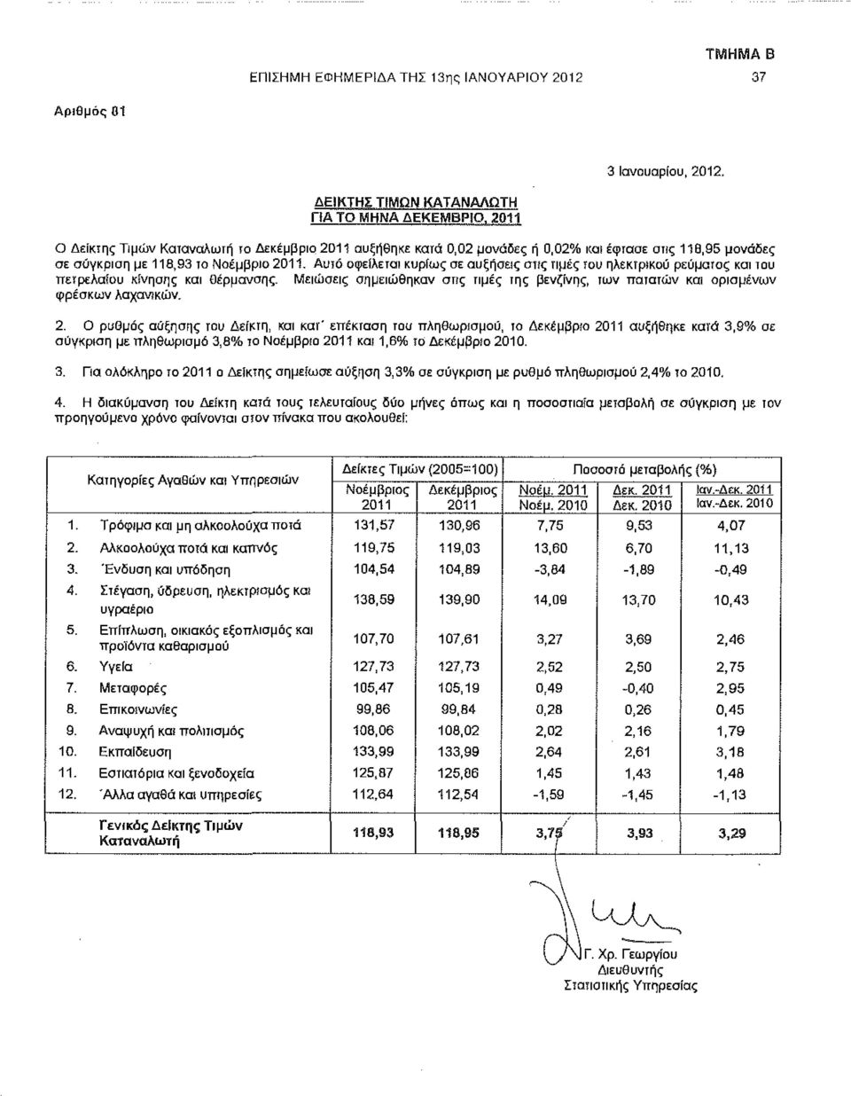 2011. Αυτό οφείλεται κυρίως σε αυξήσεις συς τιμές του ηλεκτρικού ρεύματος και του πετρελαίου κίνησης και Θέρμανσης.