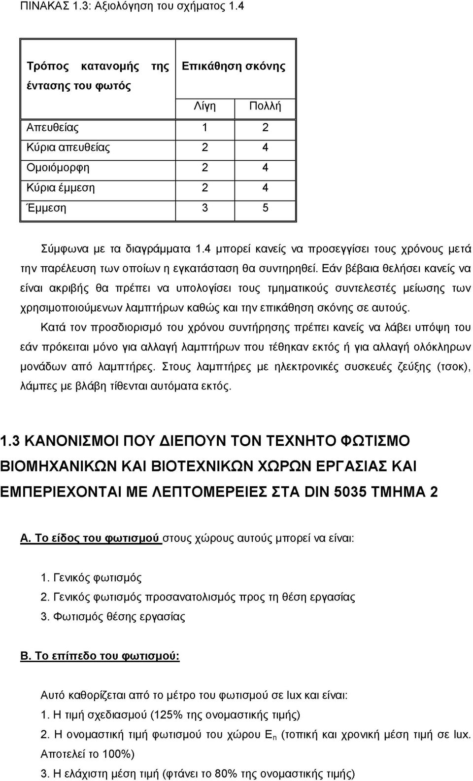 4 μπορεί κανείς να προσεγγίσει τους χρόνους μετά την παρέλευση των οποίων η εγκατάσταση θα συντηρηθεί.