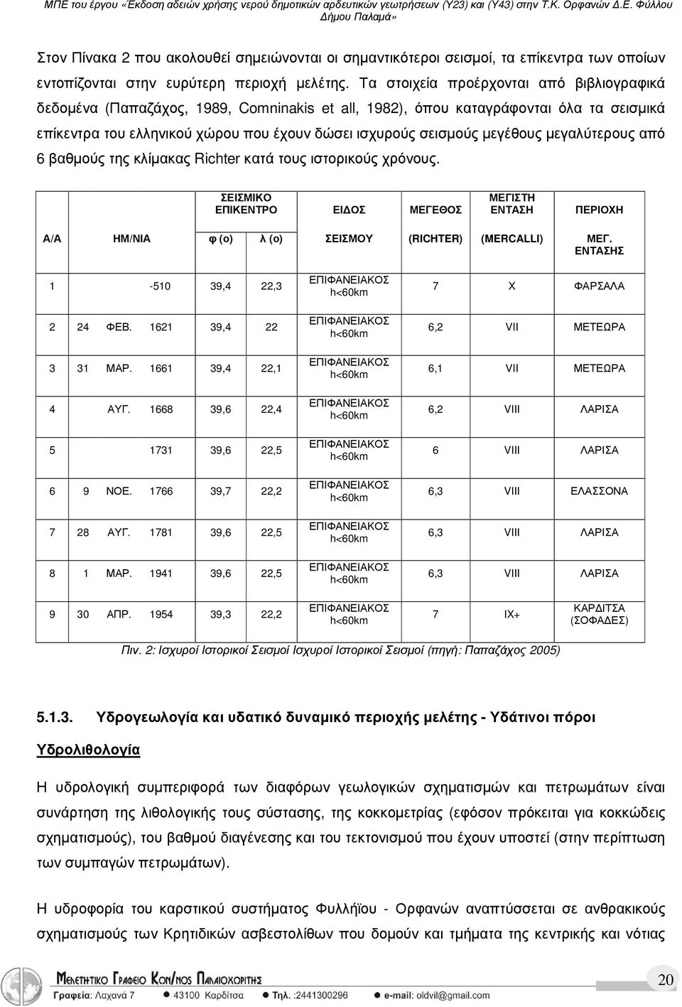 µεγέθους µεγαλύτερους από 6 βαθµούς της κλίµακας Richter κατά τους ιστορικούς χρόνους. ΣΕΙΣΜΙΚΟ ΕΠΙΚΕΝΤΡΟ ΕΙ ΟΣ ΜΕΓΕΘΟΣ ΜΕΓΙΣΤΗ ΕΝΤΑΣΗ ΠΕΡΙΟΧΗ Α/Α ΗΜ/ΝΙΑ φ (ο) λ (ο) ΣΕΙΣΜΟΥ (RICHTER) (MERCALLI) ΜΕΓ.