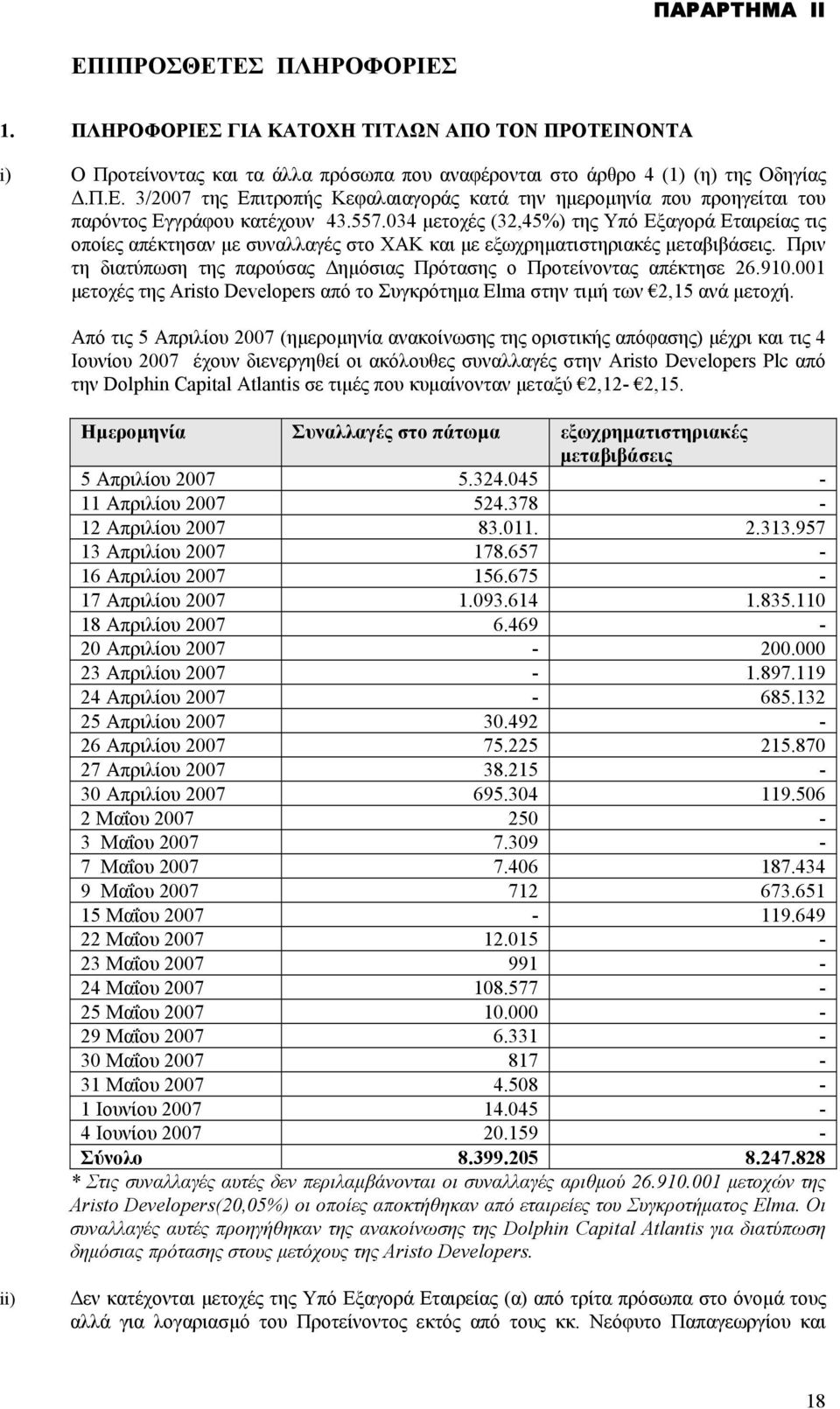 Πριν τη διατύπωση της παρούσας ηµόσιας Πρότασης ο Προτείνοντας απέκτησε 26.910.001 µετοχές της Aristo Developers από το Συγκρότηµα Elma στην τιµή των 2,15 ανά µετοχή.