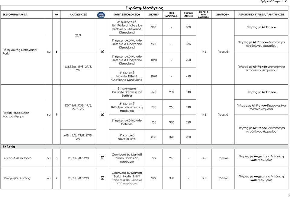 Disneyland 4* ημικεντρικό Novotel Defense & Cheyenne Disneyland 4* κεντρικό Novotel Eiffel & Cheyenne Disneyland ΕΠΙΒ. ΜΟΝΟΚΛ. ΠΑΙΔΙΚΗ ΕΚΠΤΩΣΗ 910-300 995-375 1060-420 1090-440 ΦΟΡΟΙ & ΕΠΙΝ.
