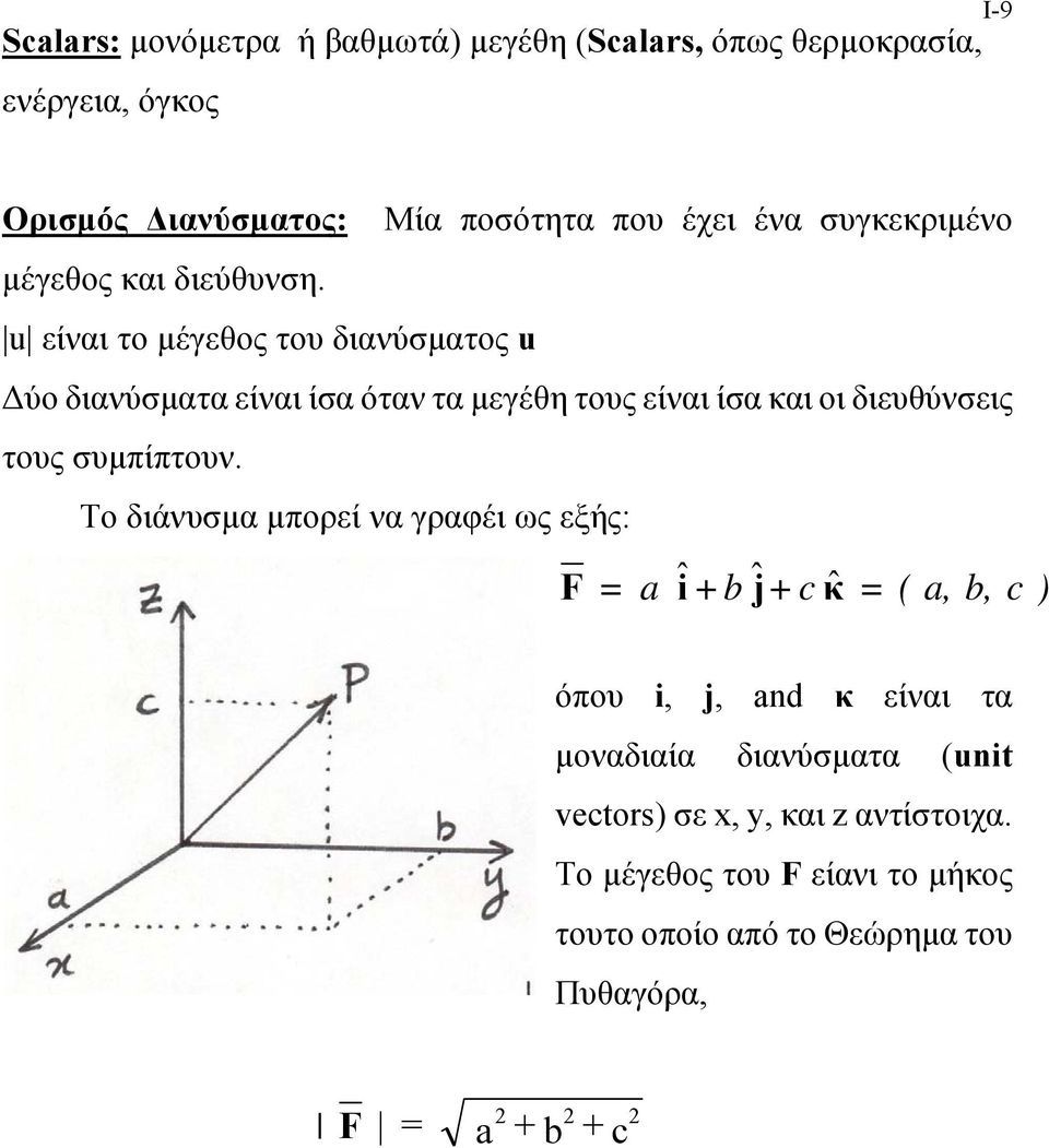 u είναι ο µέγεθος ου διανύσµαος u ύο διανύσµαα είναι ίσα όαν α µεγέθη ους είναι ίσα και οι διευθύνσεις ους συµπίπουν.