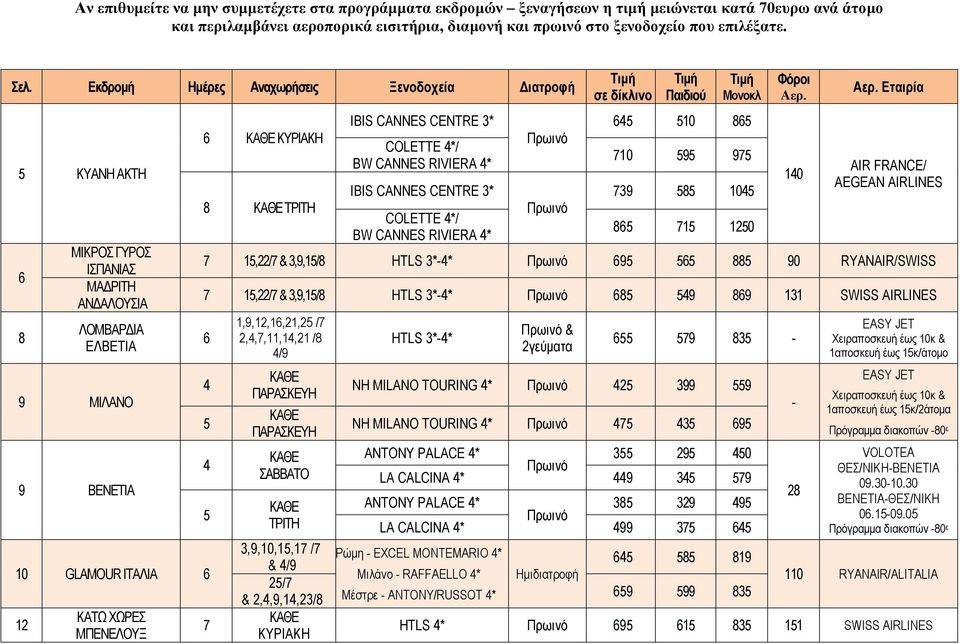 ΚΥΡΙΑΚΗ 8 ΚΑΘΕ ΤΡΙΤΗ ΙΒΙS CANNES CENTRE 3* COLETTE 4*/ BW CANNES RIVIERA 4* ΙΒΙS CANNES CENTRE 3* COLETTE 4*/ BW CANNES RIVIERA 4* Πρωινό Πρωινό σε Παιδιού Tιμή Μονοκλ 645 510 865 710 595 975 739 585