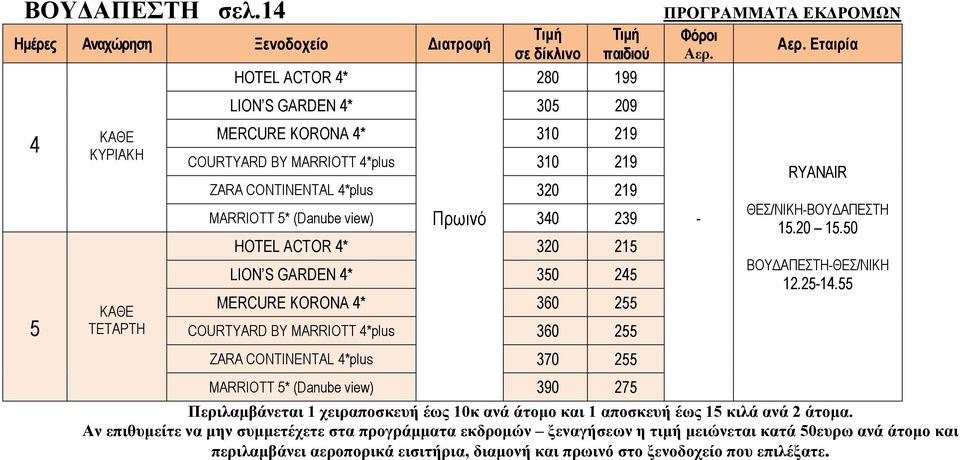 4*plus 310 219 ZARA CONTINENTAL 4*plus 320 219 MARRIOTT 5* (Danube view) Πρωινό 340 239 HOTEL ACTOR 4* 320 215 LION S GARDEN 4* 350 245 MERCURE KORONA 4* 360 255 COURTYARD BY MARRIOTT 4*plus 360 255