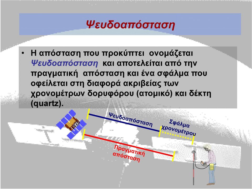 απόσταση και ένα σφάλμα που οφείλεται στη διαφορά