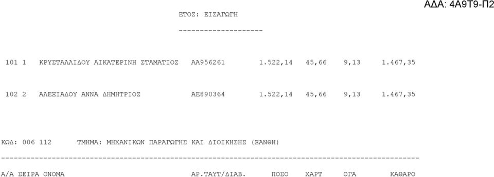 467,35 102 2 ΑΛΕΞΙΑΔΟΥ ΑΝΝΑ ΔΗΜΗΤΡΙΟΣ AE890364 1.