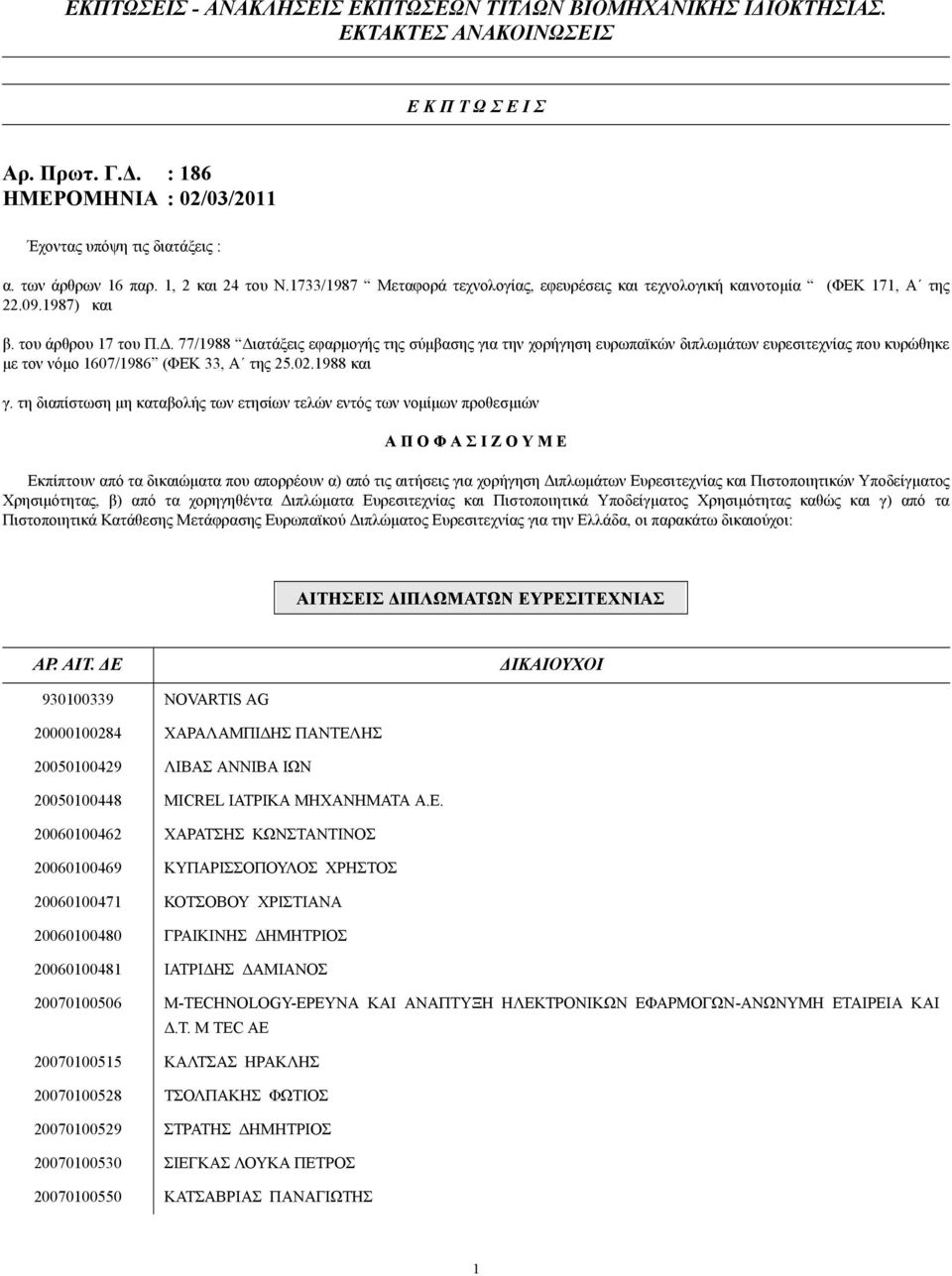 . 77/1988 ιατάξεις εφαρµογής της σύµβασης για την χορήγηση ευρωπαϊκών διπλωµάτων ευρεσιτεχνίας που κυρώθηκε µε τον νόµο 1607/1986 (ΦΕΚ 33, Α της 25.02.1988 και γ.