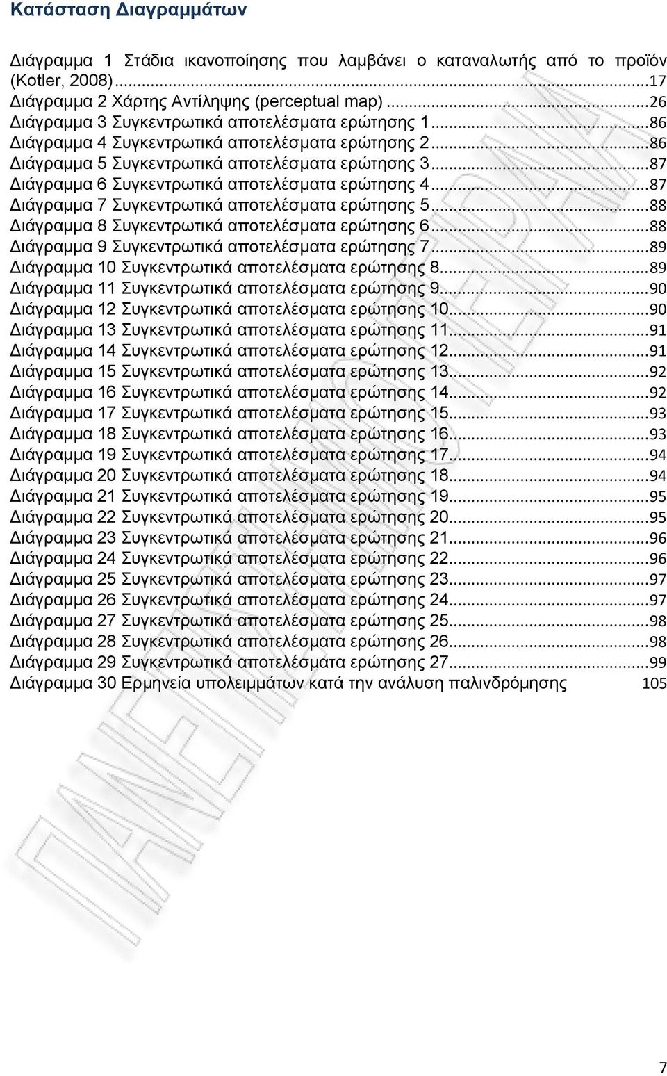 .. 87 Διάγραμμα 6 Συγκεντρωτικά αποτελέσματα ερώτησης 4... 87 Διάγραμμα 7 Συγκεντρωτικά αποτελέσματα ερώτησης 5... 88 Διάγραμμα 8 Συγκεντρωτικά αποτελέσματα ερώτησης 6.