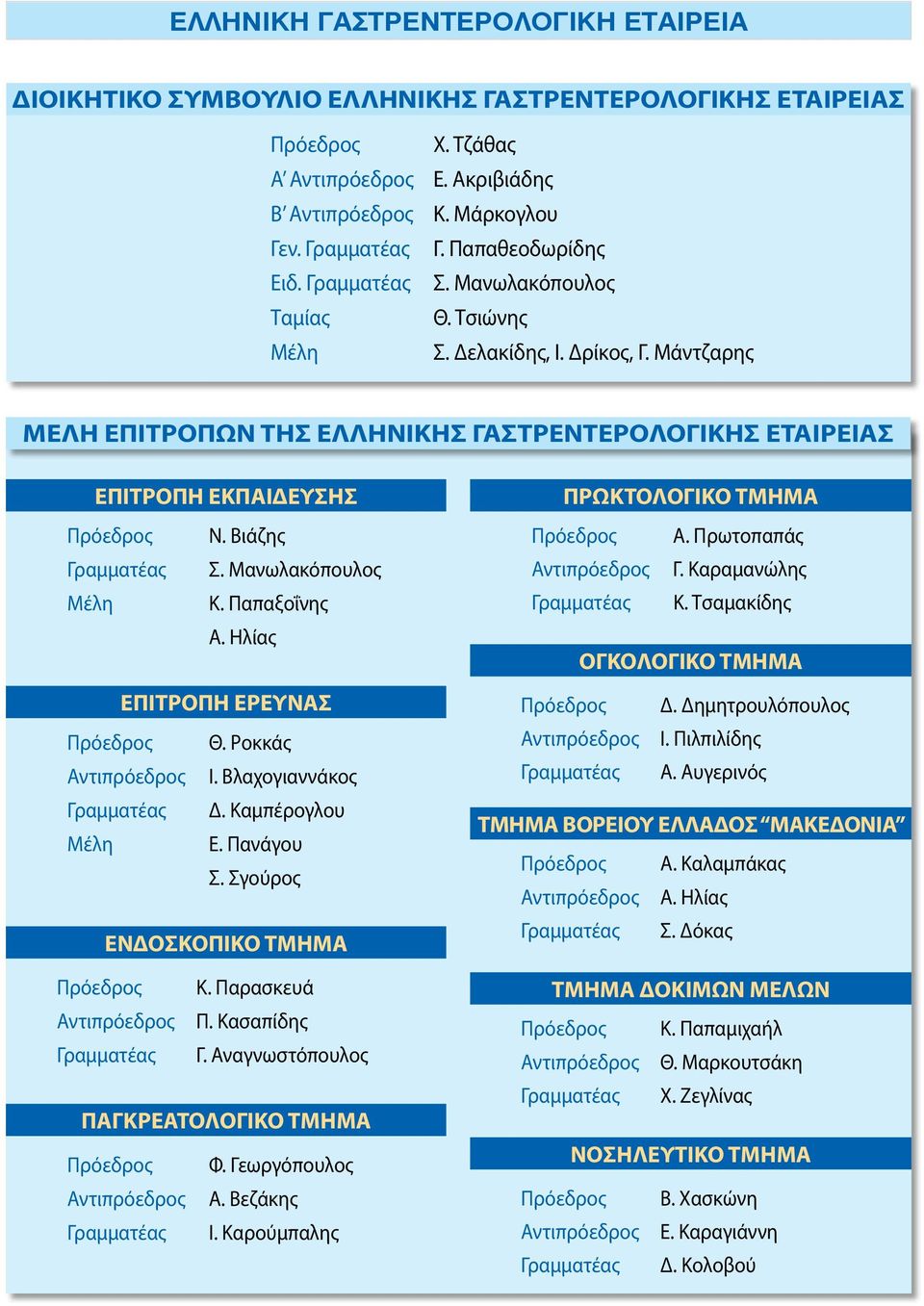 Βιάζης Γραμματέας Σ. Μανωλακόπουλος Μέλη Κ. Παπαξοΐνης Α. Ηλίας ΕΠΙΤΡΟΠΗ ΕΡΕΥΝΑΣ Πρόεδρος Θ. Ροκκάς Αντιπρόεδρος Ι. Βλαχογιαννάκος Γραμματέας Δ. Καμπέρογλου Μέλη Ε. Πανάγου Σ.