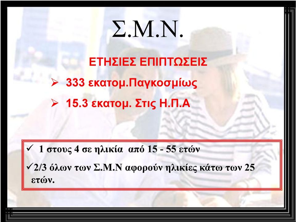 Α 1 στους 4 σε ηλικία από 15-55 ετών