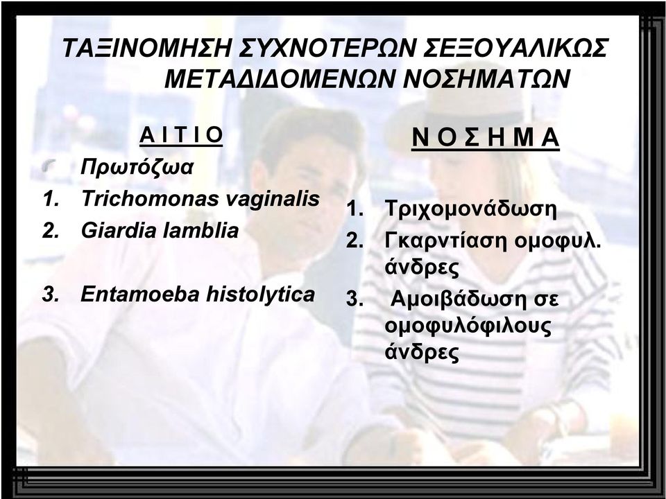 Giardia lamblia 3. Entamoeba histolytica Ν Ο Σ Η Μ Α 1.