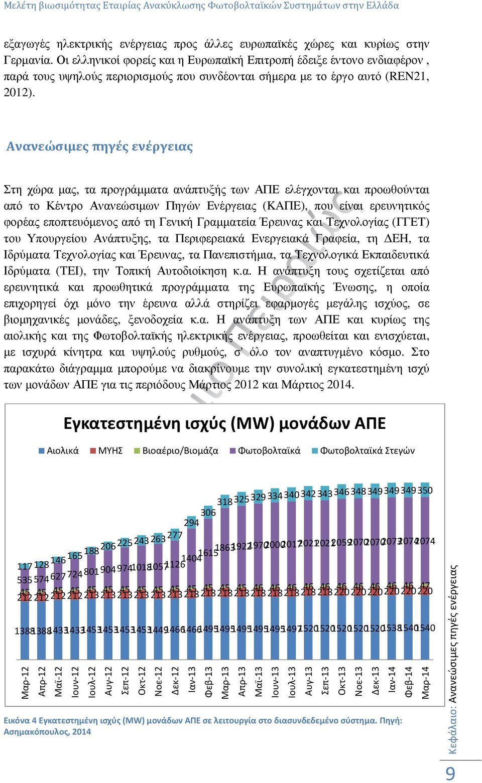 Ανανεώσιμες πηγές ενέργειας Στη χώρα µας, τα προγράµµατα ανάπτυξής των ΑΠΕ ελέγχονται και προωθούνται από το Κέντρο Ανανεώσιµων Πηγών Ενέργειας (KAΠE), που είναι ερευνητικός φορέας εποπτευόµενος από