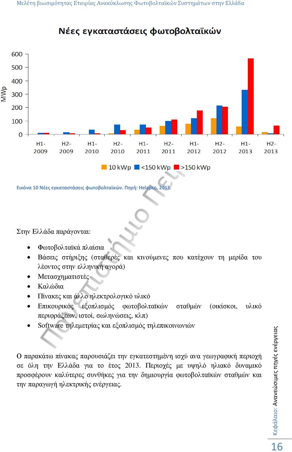 άλλο ηλεκτρολογικό υλικό Επικουρικός εξοπλισµός φωτοβολταϊκών σταθµών (οικίσκοι, υλικό περιφράξεων, ιστοί, σωληνώσεις, κλπ) Software τηλεµετρίας και εξοπλισµός τηλεπικοινωνιών Ο