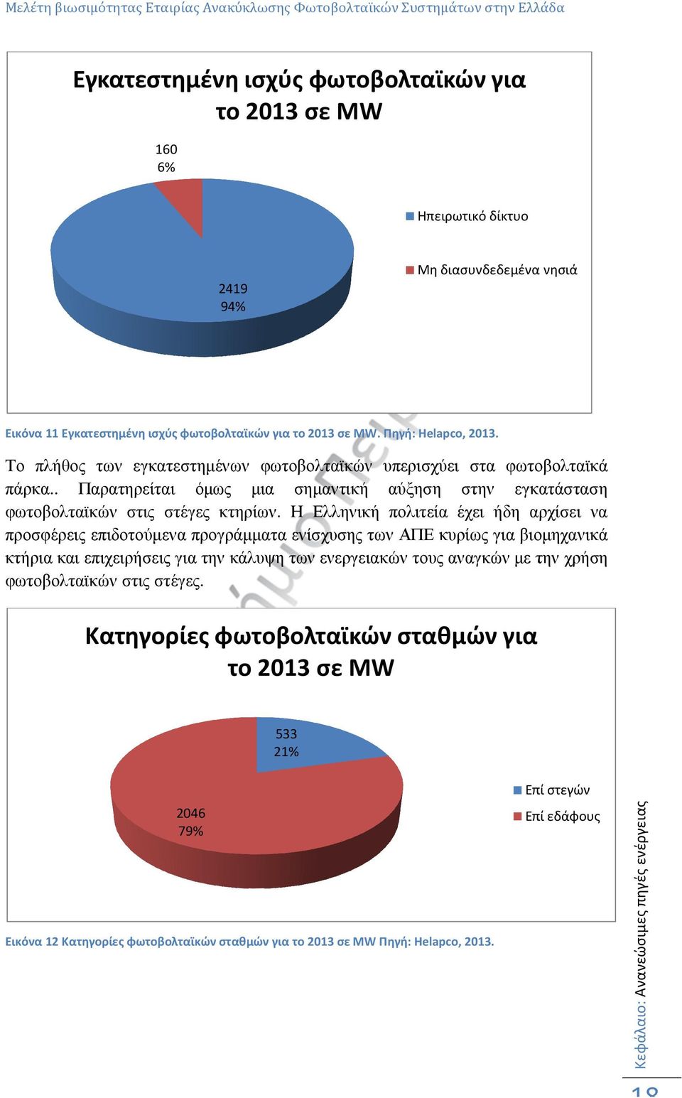 Η Ελληνική πολιτεία έχει ήδη αρχίσει να προσφέρεις επιδοτούµενα προγράµµατα ενίσχυσης των ΑΠΕ κυρίως γιαβιοµηχανικά κτήρια και επιχειρήσεις για την κάλυψη των ενεργειακών τους αναγκών µε την χρήση