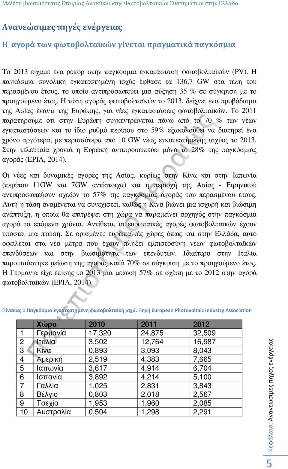 Η τάση αγοράς φωτοβολταϊκών το 2013, δείχνει ένα προβάδισµα της Ασίας έναντι της Ευρώπης, για νέες εγκαταστάσεις φωτοβολταϊκών.