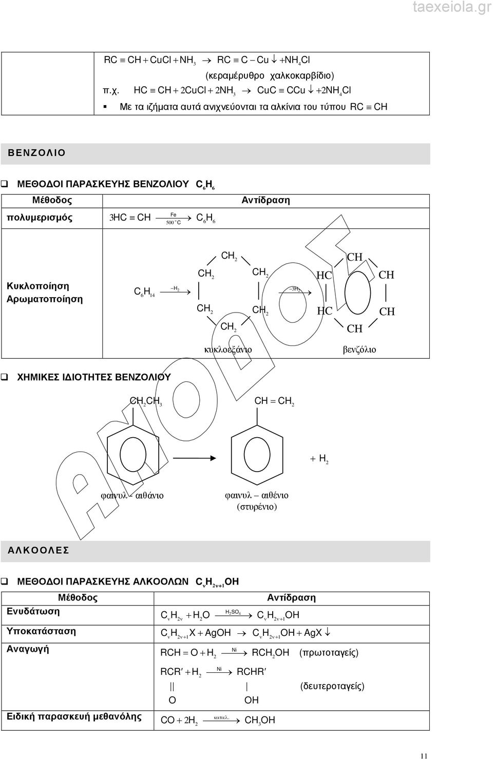 C + CuCl+ N CuC CCu + N Cl Με τα ιζήµατα αυτά ανιχνεύονται τα αλκίνια του τύπου RC ΒΕΝΖΟΛΙΟ ΜΕΘΟ ΟΙ ΠΑΡΑΣΚΕΥΗΣ ΒΕΝΖΟΛΙΟΥ C 6 6 Μέθοδος Fe