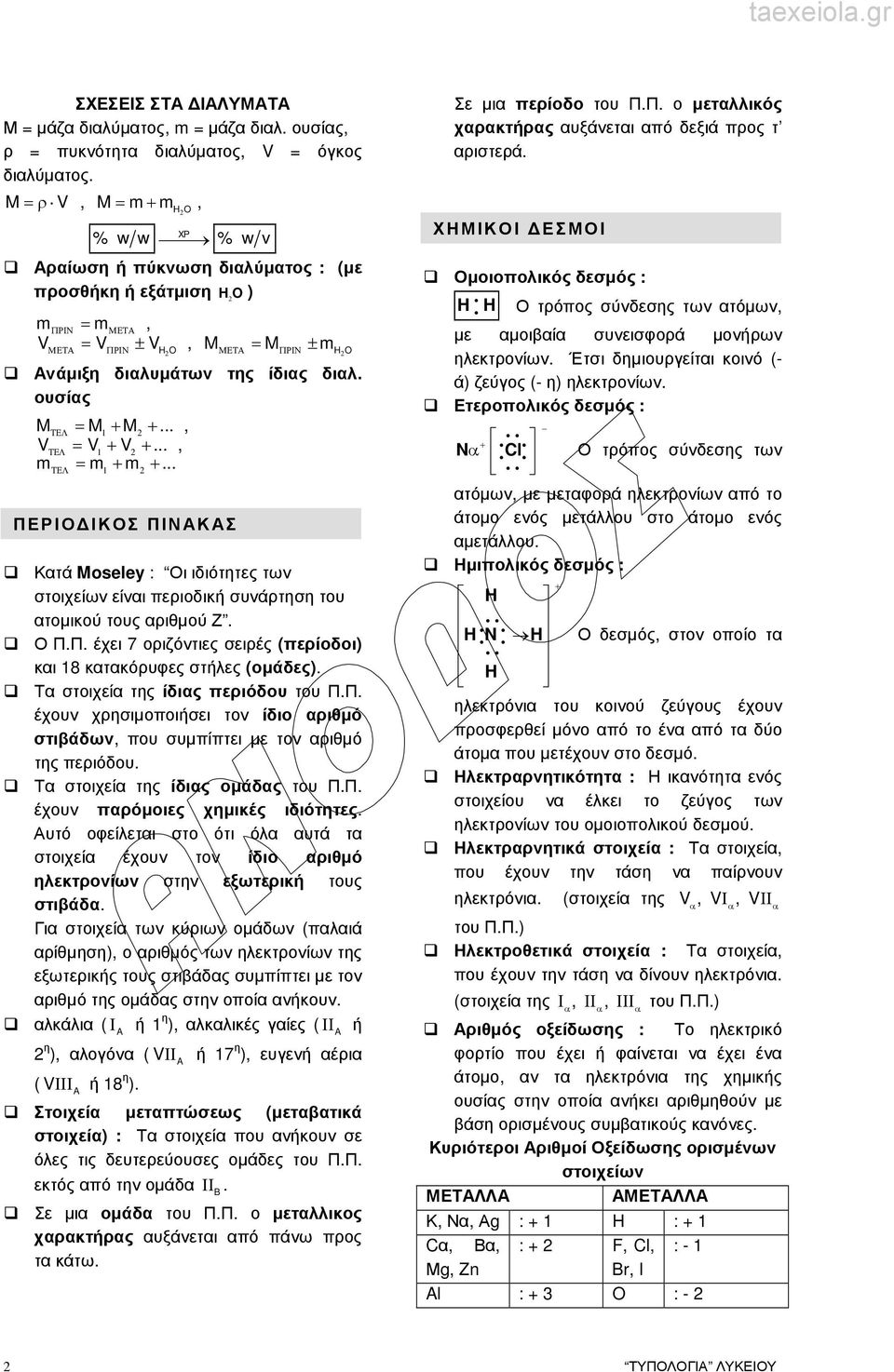 ουσίας MΤΕΛ = M + M +..., VΤΕΛ = V + V +..., m = m + m +... ΤΕΛ ΠΕΡΙΟ ΙΚΟΣ ΠΙΝΑΚΑΣ Κατά Moseley : Οι ιδιότητες των στοιχείων είναι περιοδική συνάρτηση του ατοµικού τους αριθµού Ζ. Ο Π.Π. έχει 7 οριζόντιες σειρές (περίοδοι) και 8 κατακόρυφες στήλες (οµάδες).