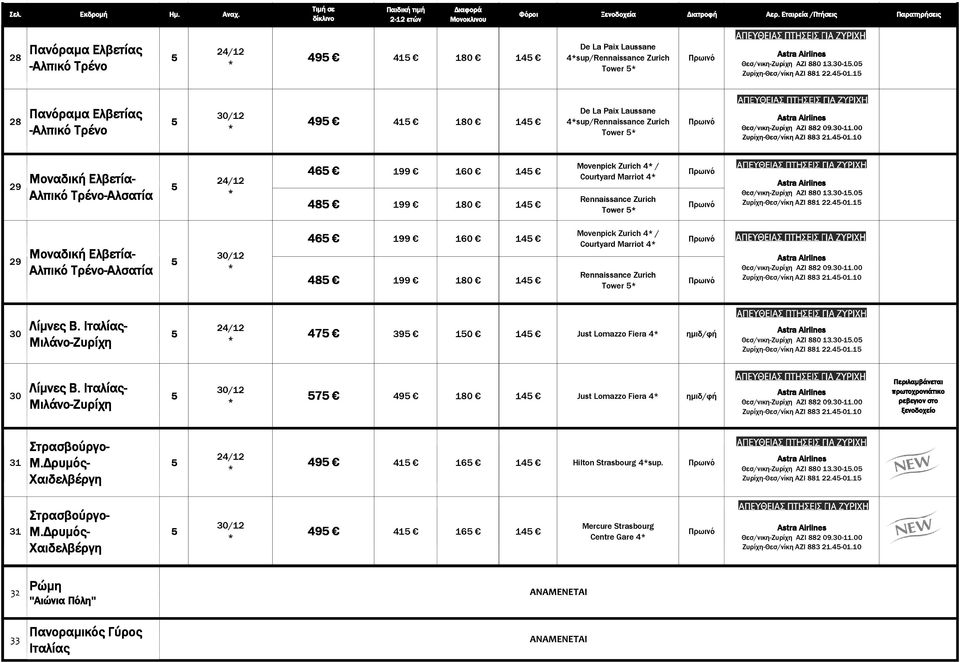 10 Μοναδική Ελβετία- 29 Αλπικό Τρένο-Αλσατία Movenpick Zurich / 6 199 160 1 Courtyard Marriot Θεσ/νικη-Ζυρίχη AZI 880 13.30-1.0 Rennaissance Zurich 8 199 180 1 Ζυρίχη-Θεσ/νίκη AZI 881 22.-01.