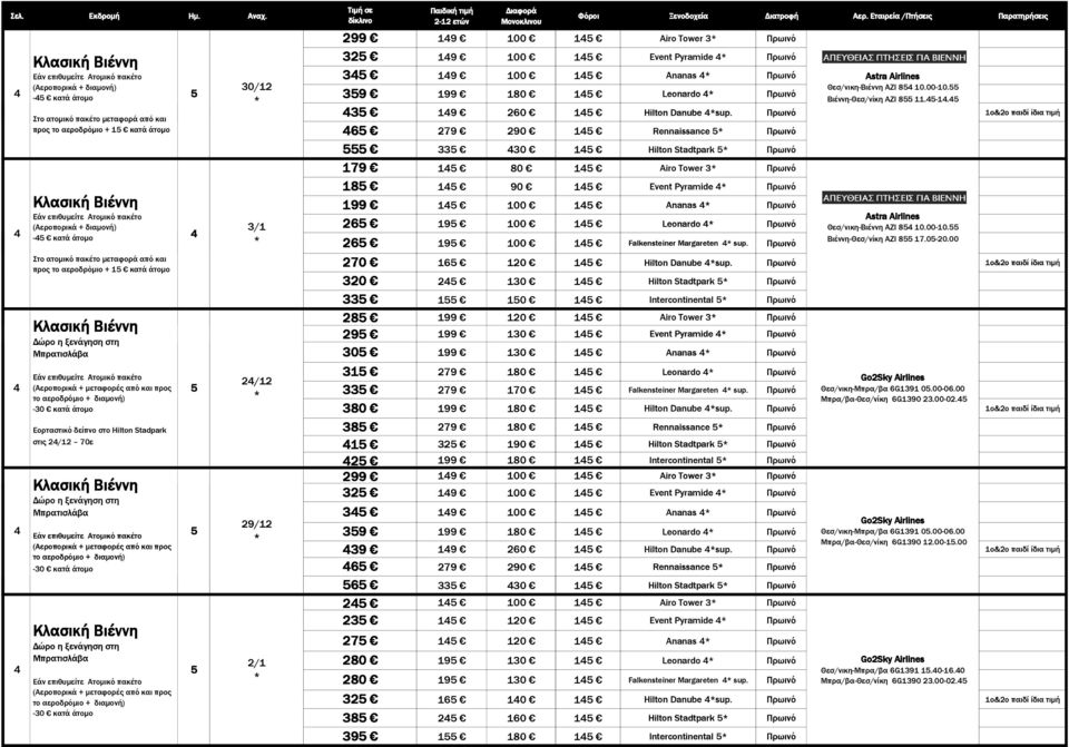 Θεσ/νικη-Bιέννη AZI 8 10.00-10. - κατά άτοµο Βιέννη-Θεσ/νίκη AZI 8 17.0-20.00 26 19 100 1 Falkensteiner Margareten sup. προς το αεροδρόµιο + 1 κατά άτοµο 270 16 120 1 Hilton Danube sup.