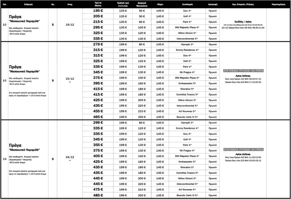 00 - κατά άτοµο 32 13 120 1 Hilton Atrium 33 13 130 1 Intercontinental 279 199 80 1 Olympik 3 31 199 120 1 Emmy Residence 31 199 120 1 Duo 32 199 120 1 Golf Πράγα 33 199 130 1 Park ''Μεσαιωνικό