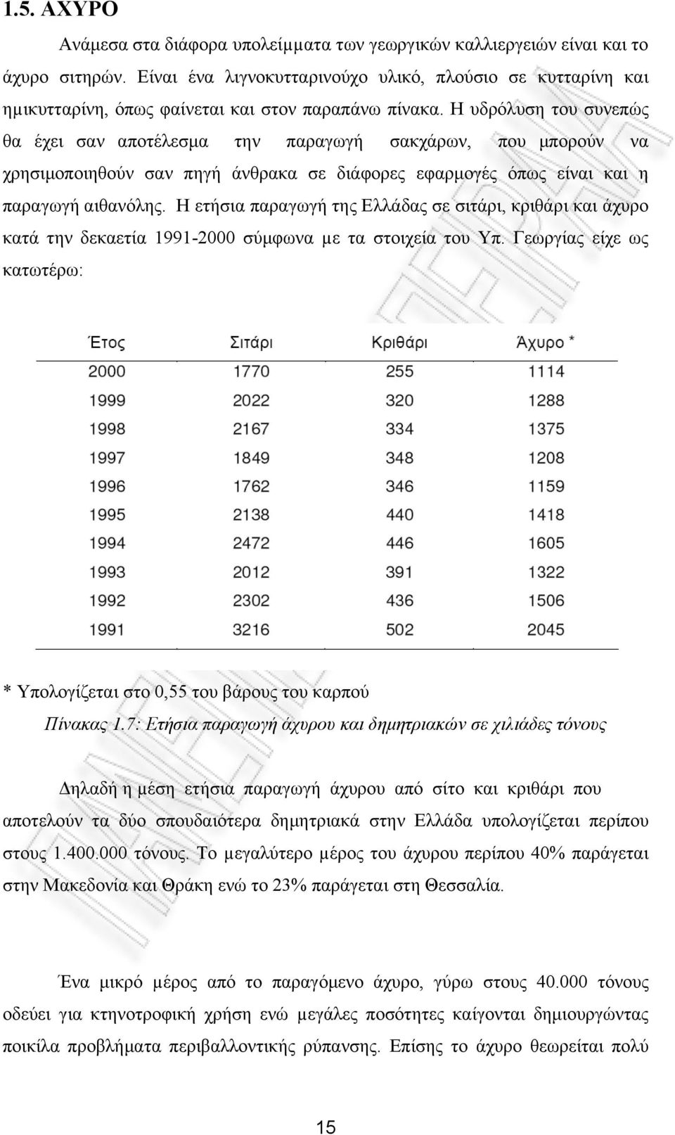 Η υδρόλυση του συνεπώς θα έχει σαν αποτέλεσμα την παραγωγή σακχάρων, που μπορούν να χρησιμοποιηθούν σαν πηγή άνθρακα σε διάφορες εφαρμογές όπως είναι και η παραγωγή αιθανόλης.